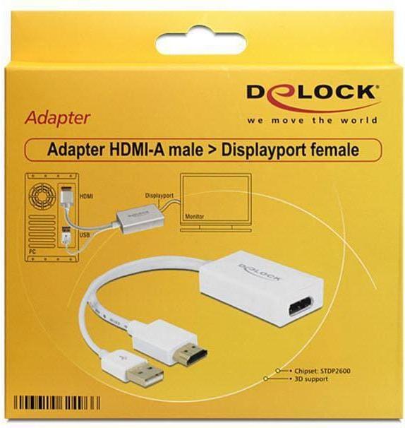 Produktbild Delock 62496 HDMI zu (DP, 24.50 cm)