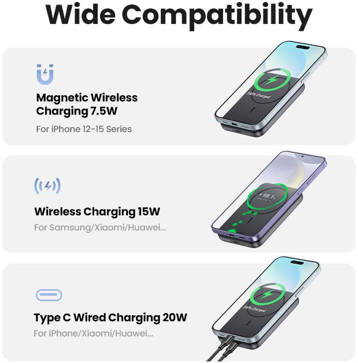 Produktbild Ugreen 10000mah Magnetic Wireless Power Bank Space Grey Powerbank - Gr - 10000 mAh (10000 mAh, 20 W, 20 Wh)