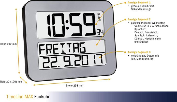 Image du produit TFA TimeLine Max