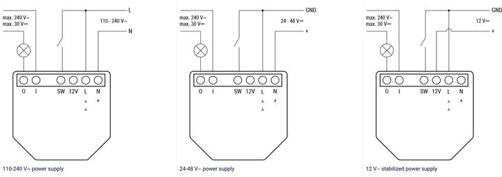Actual product image Shelly 1 Gen4 (Switch actuator)