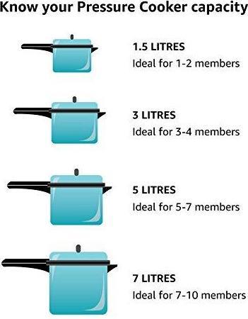 Image du produit Instant Pot Duo