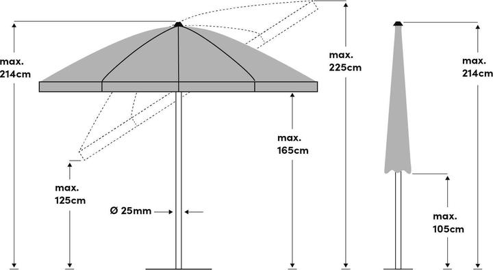 Produktbild Suncomfort by Glatz Siesta (1.80 m)