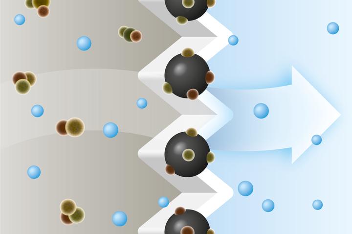 Immagine prodotto Bosch Hausgeräte AirFresh (4 x)