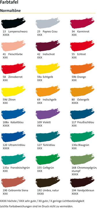 Energie-Label Pelikan Aquarellkasten, 24 Farben (Assortiert)