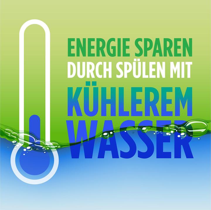 Produktbild Fairy Handspülmittel (Flüssig)