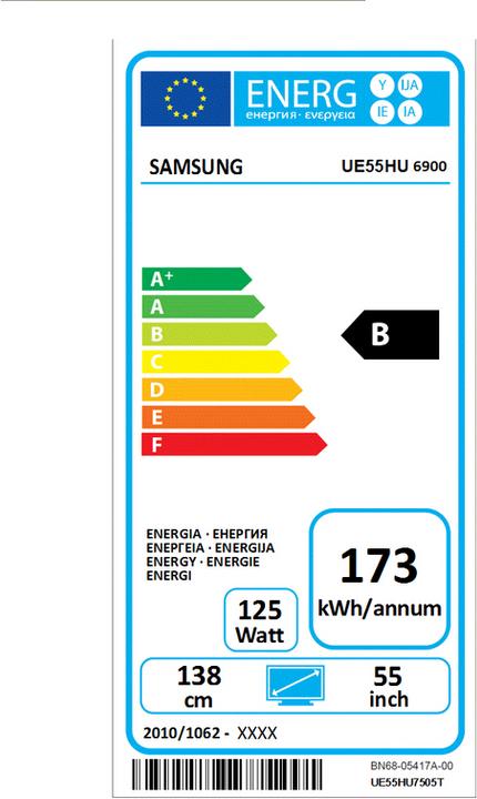 Label énergétique Samsung Ue55hu6900 (55", 4K)