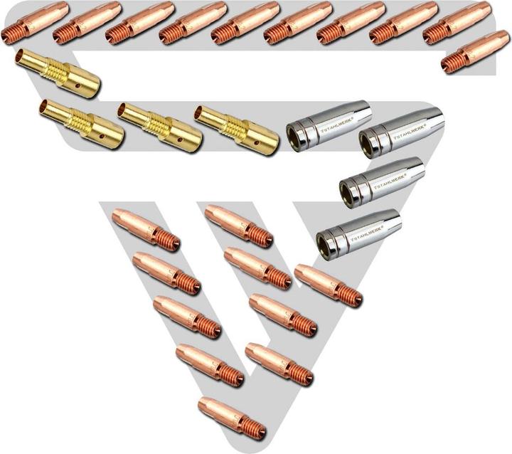 Immagine prodotto Stahlwerk Set di parti di usura in alluminio MIG MAG da 28 pezzi per torce di saldatura AK25/MB25