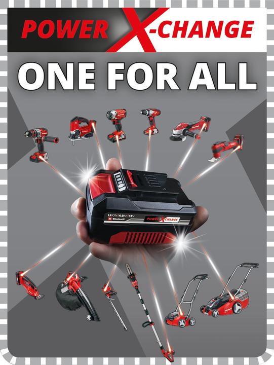 Actual product image Einhell Power X Fastcharger (18 V)
