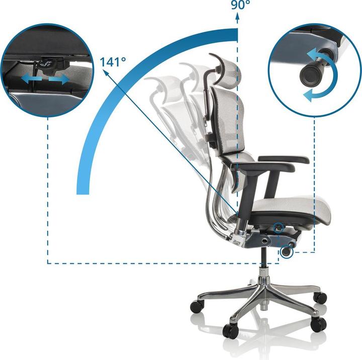 Produktbild Hjh Office Ergohuman Gen2