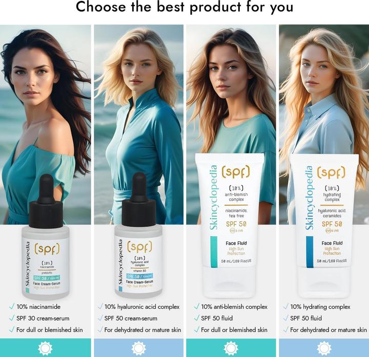 Immagine prodotto Skincyclopedia Fluido idratante SPF 50 (50 ml) (Crema solare viso, SPF 50, 50 ml)