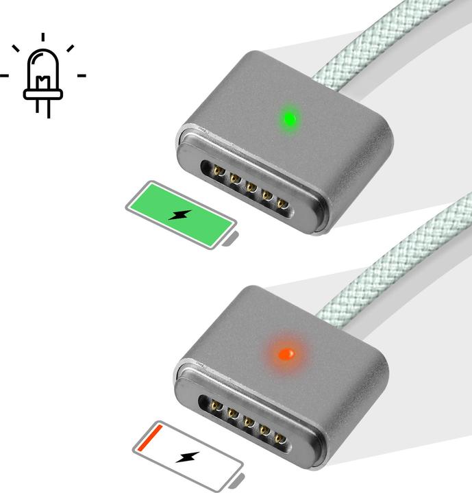 Immagine prodotto Apple USB-C – Magsafe 3 (2 m, USB 3.2 Gen 1)