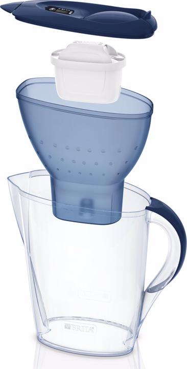 Actual product image Brita Cool Blue
