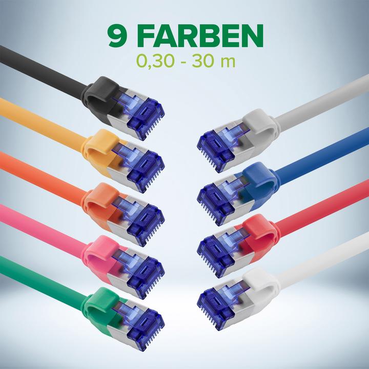 Image du produit InLine Câble de raccordement Slim (S/FTP, CAT6a, 5 m)
