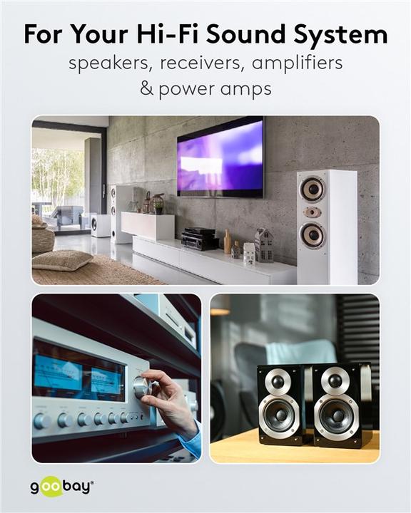 Actual product image Goobay 15110 CU (25 m, 0.50 mm²)