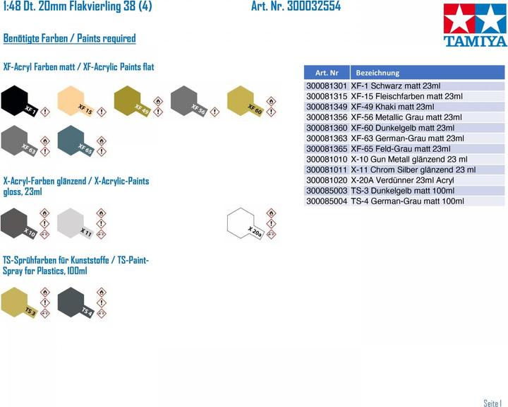Actual product image Tamiya 1:48 German 20mm Flak Quadruplet