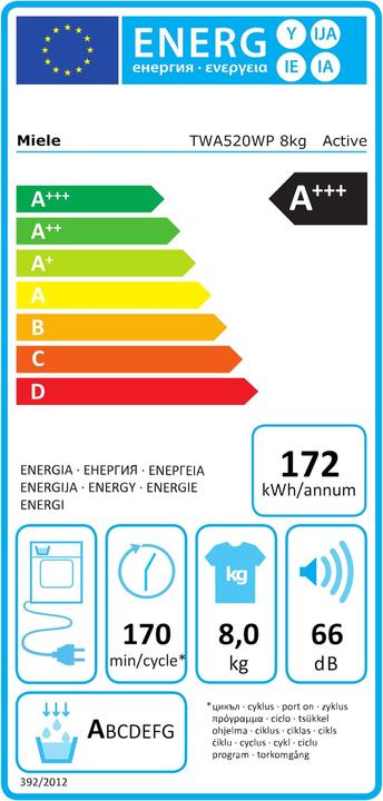 Energie-Label Miele TWA520WP (8 kg, Links)