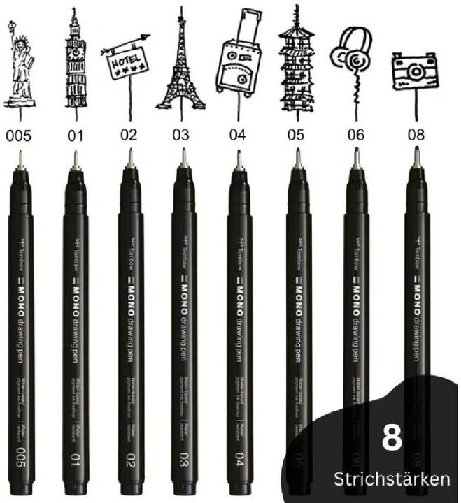 Actual product image Tombow Mono Drawing Pen (Black, 1 x)