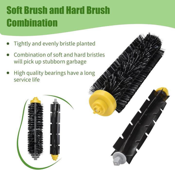 Actual product image Loveco Roomba Spare Parts