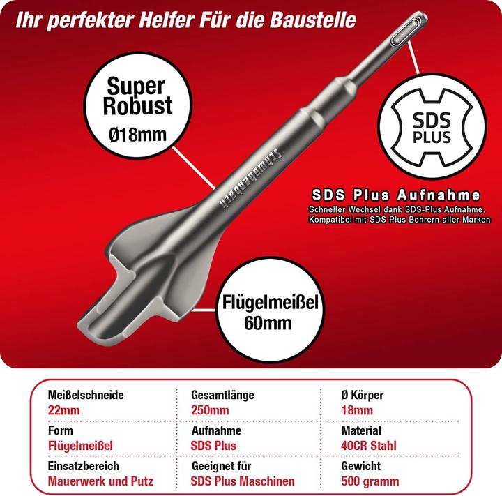 Actual product image Schwabenbach Wing chisel SDS Plus (250 mm)
