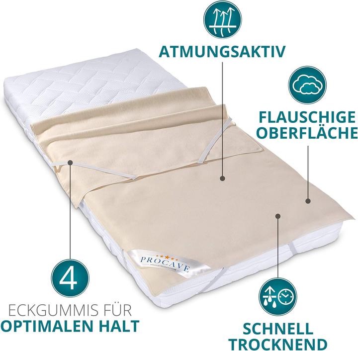 Actual product image Procave Mattress protector (180 x 200 cm)