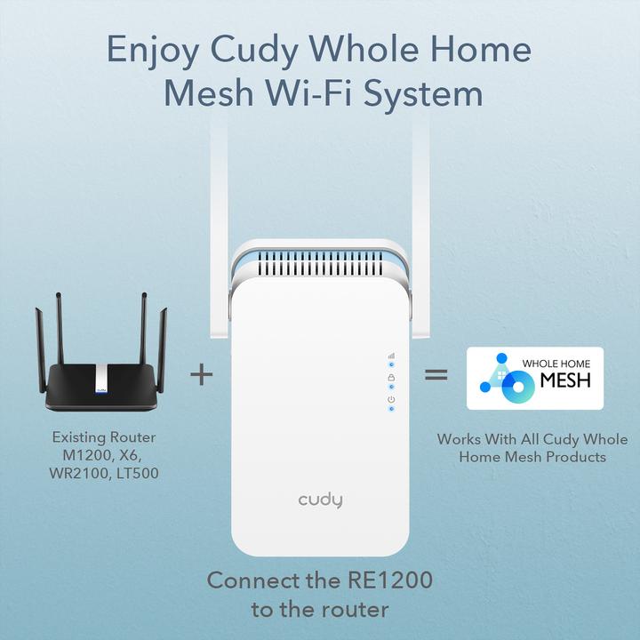 Produktbild Cudy RE1200 Wi-Fi signal booster (867 Mbit/s, 300 Mbit/s)