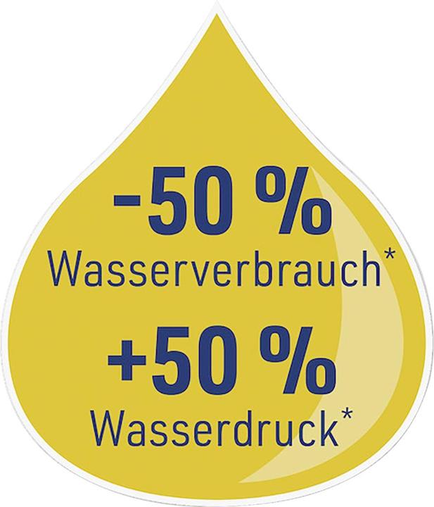 Produktbild MediaShop Aquadon EcoTornado (1 Strahlarten)