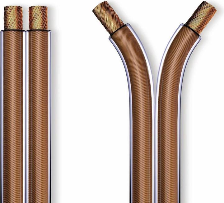 Actual product image Purelink Speaker cable, 2x1.5 mm², 10 m, transparent, OFC (10 m, 1.50 mm²)