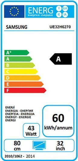 Energie-Label Samsung Ue32h6270 (32", Full HD)
