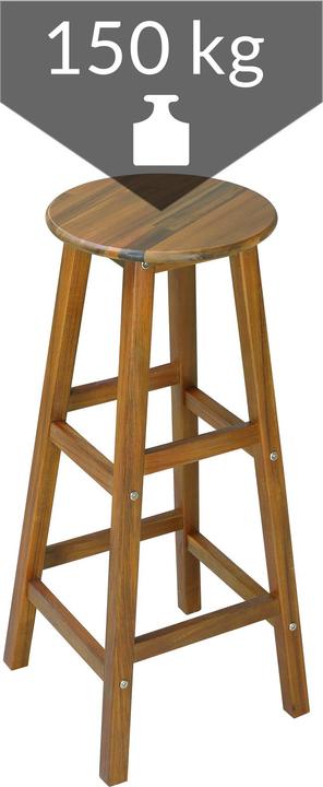 Actual product image Casaria Bar table with stool (75 x 75 x 110 cm)
