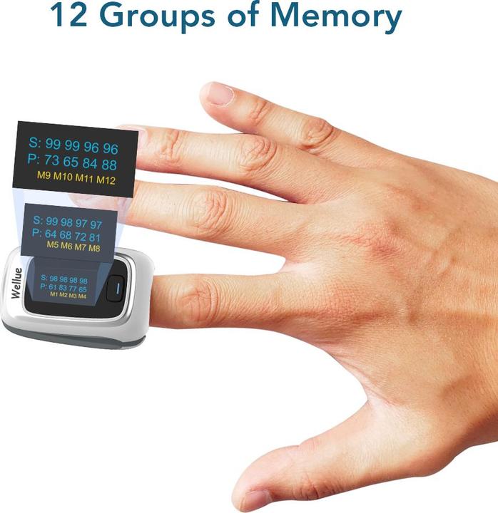 Actual product image ViatomTech P06C Fingertip Oxygen Monitor