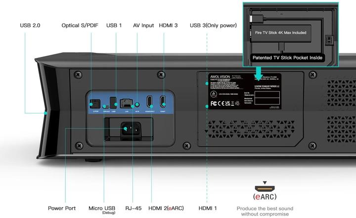 Actual product image AWOL Vision LTV-3500 Pro (4K, 3500 lm, 0.25:1)