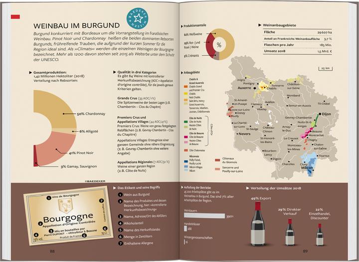 Immagine prodotto Reiseführer Burgund (Tedesco, Dr. Madeleine Reincke, Susanne Feess, Klaus Simon, 2024)