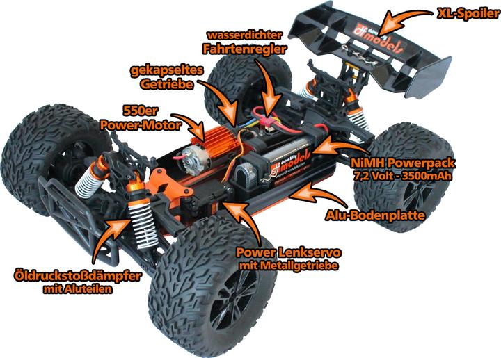 Image du produit DF-Models Twister Truggy (RTR Prêt à fonctionner)
