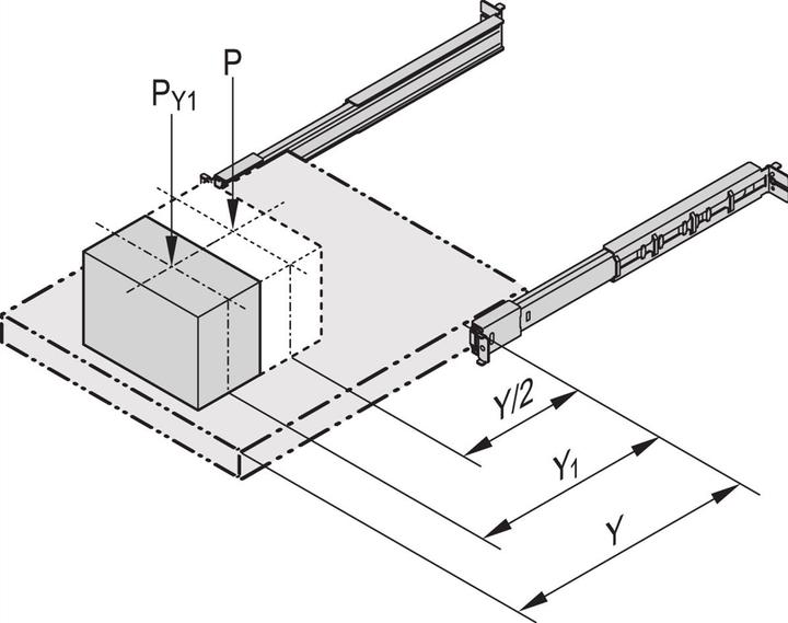 Produktbild Schroff Teleskopschienen