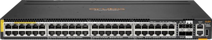 Actual product image HPE Aruba 48p Smart Rate /2nd/5G PoE and 2p and 2p Switch (48 Ports)