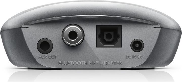 Actual product image Philips Aea2700 (Receiver)