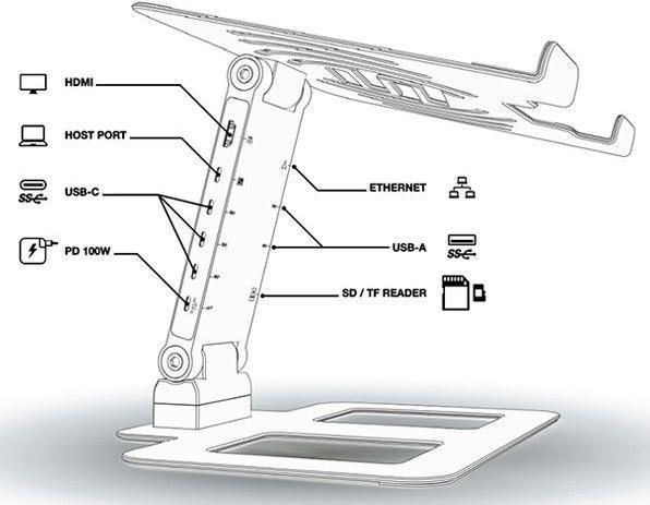 Produktbild reloop Stand Hub Pro