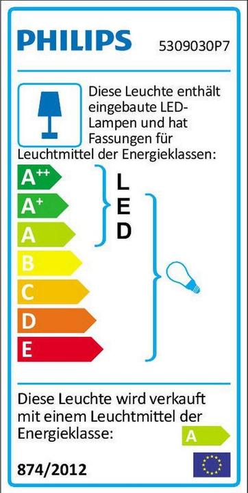 Energie-Label Philips Hue Hue Runner Basis (250 lm, GU10)