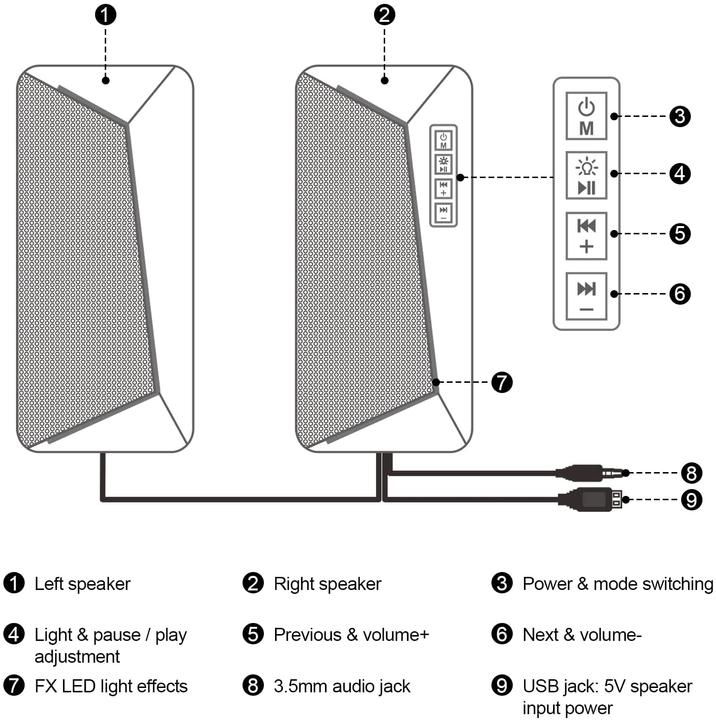 Produktbild Soulion R40 RGB Bluetooth-Speaker