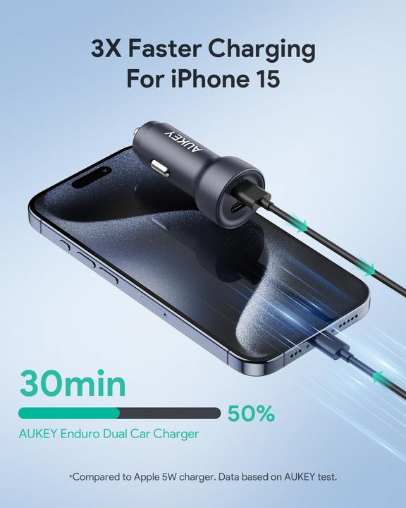 Immagine prodotto Aukey Caricabatterie da parete CC-Y23, 2xUSB-C, 65W (nero)
