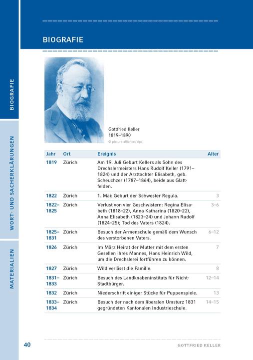 Produktbild Kleider machen Leute (Deutsch, Gottfried Keller, 2020)
