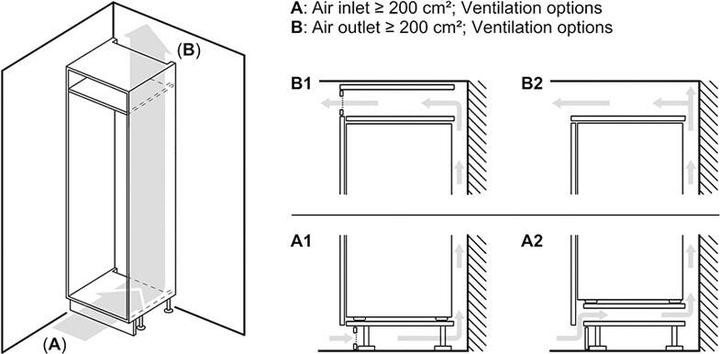 Actual product image Bosch Hausgeräte KIF86PFE0 (223 l)