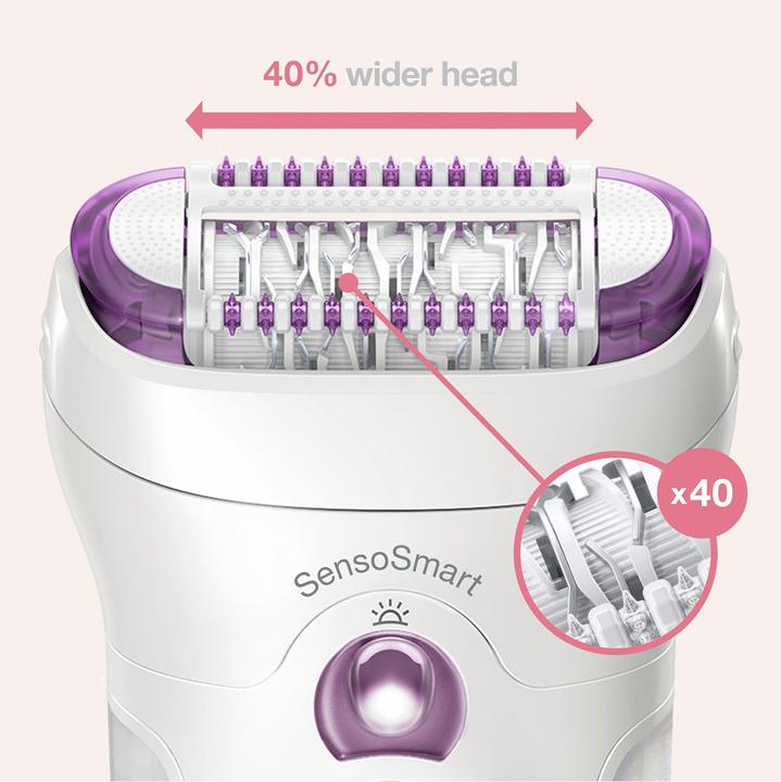 Image du produit Braun Silk-épil 9