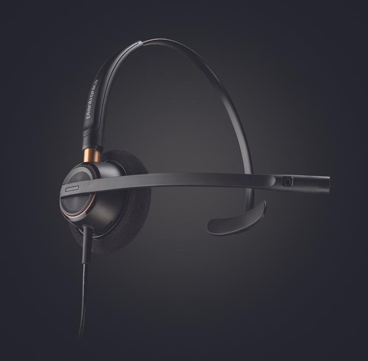 Actual product image Poly EncorePro HW510 (Cable)