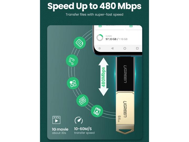 Actual product image Ugreen MicroUSB to USB Adapter OTG On-The-Go (Micro USB, USB)
