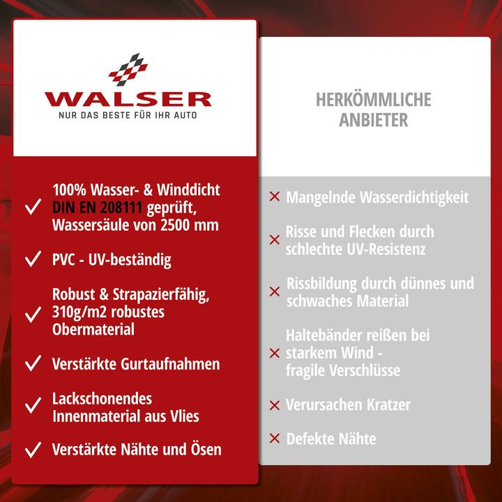Image du produit Walser Bâche Quad All Weather Plus, couverture pour véhicules tout terrain taillee M noire