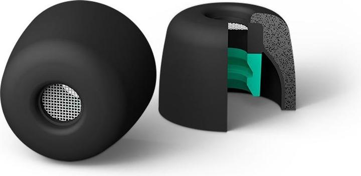 Sony Ersatz Ohrstöpsel für WF1000XM5