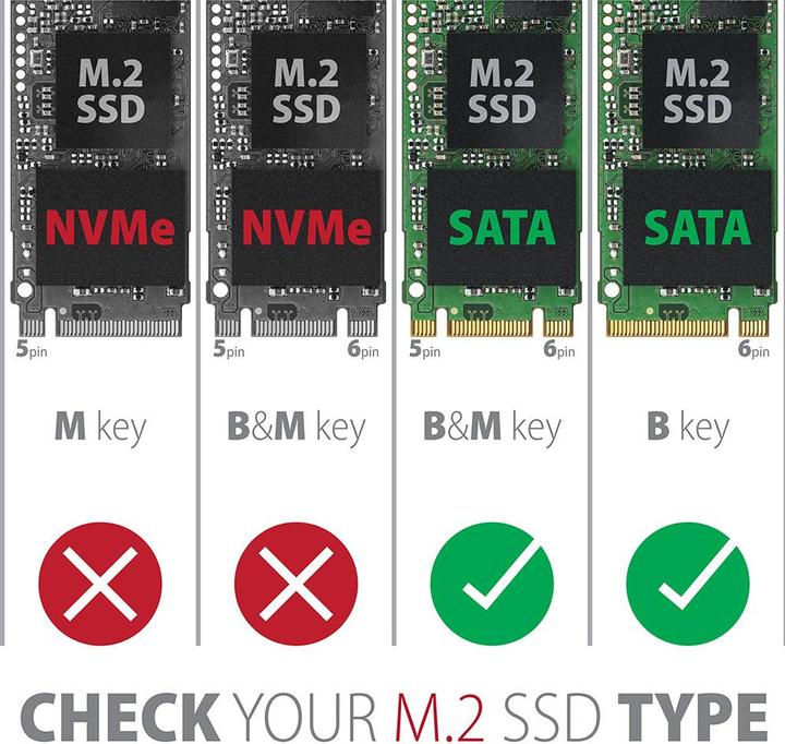 Produktbild Axagon EEM2-SBC externes Gehäuse für M.2 SSDs USB-C 3.2 Gen 2 (M.2 2280)