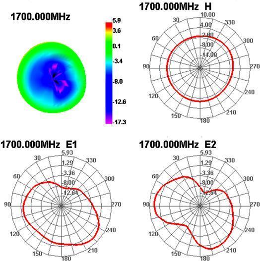 Produktbild Delock GSM Antenne SMA (GSM)