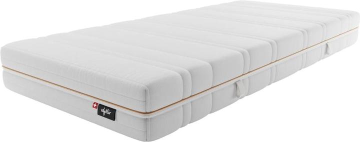 Actual product image edy&liv Saana Allergy sufferer (80 x 200 cm, Spring core)